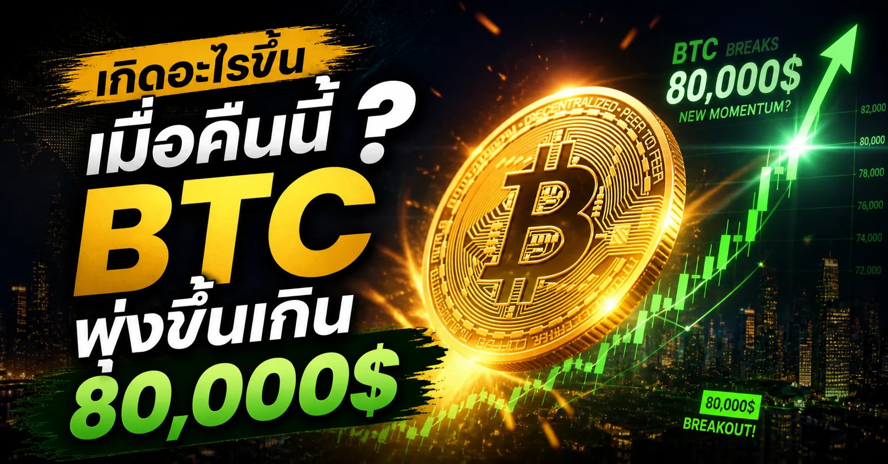 เกิดอะไรขึ้นเมื่อคืน? ทำไม Bitcoin (BTC) พุ่งทะลุ 80,000 ดอลลาร์
