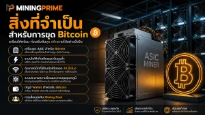 การขุด Bitcoin ทำได้อย่างไร?