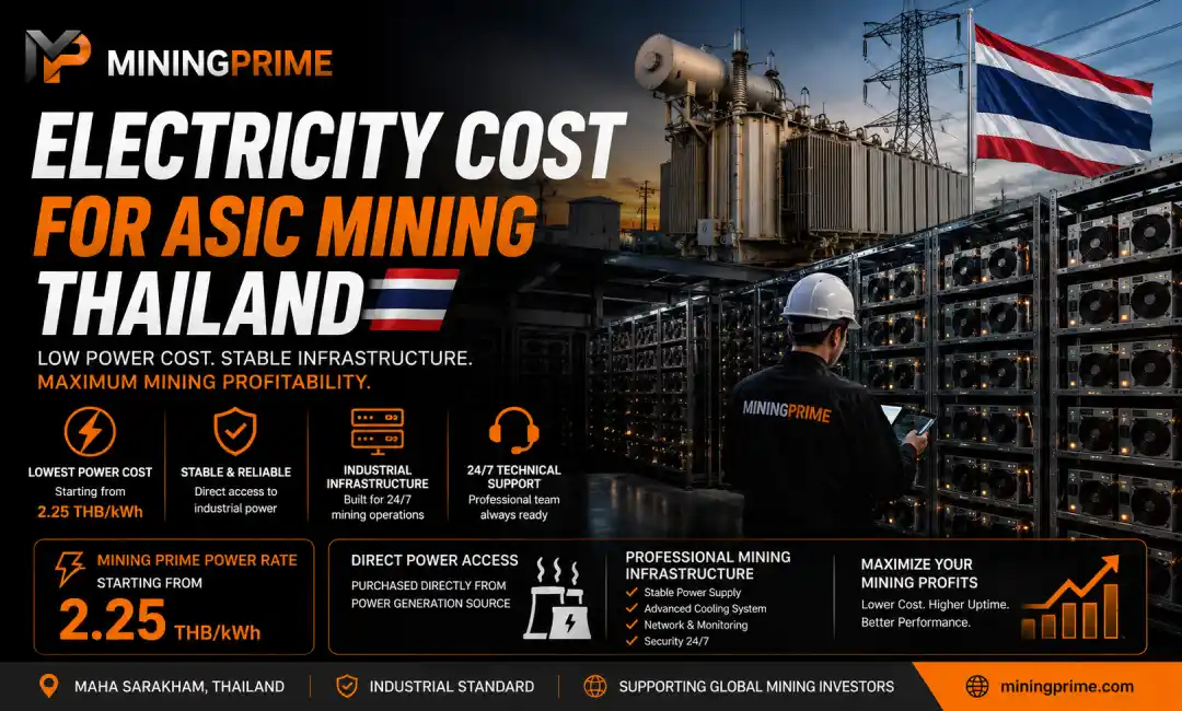 Electricity Cost for Asic Mining Thailand