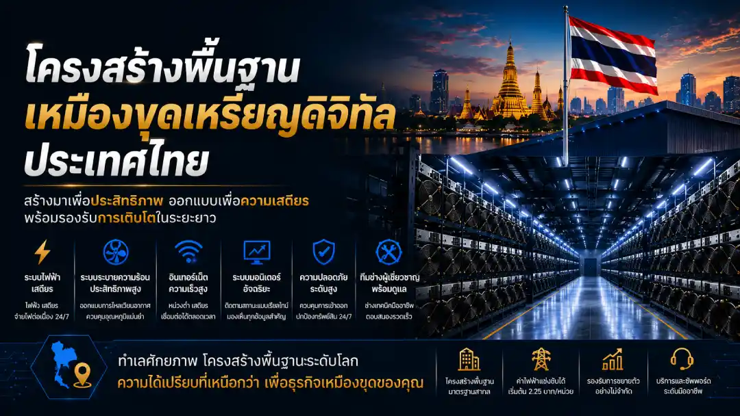 Mining Infrastructure Thailand