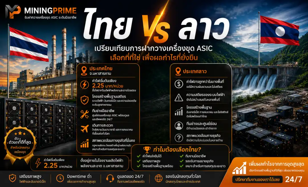 Thailand vs Laos Mining Hosting