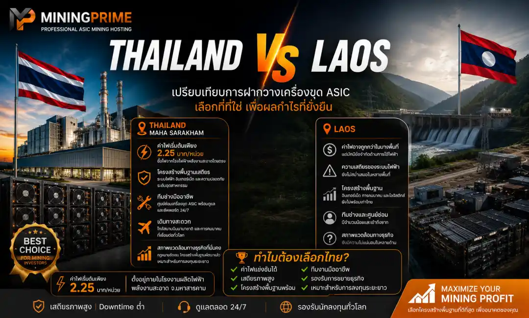 Thailand vs Laos Mining Hosting
