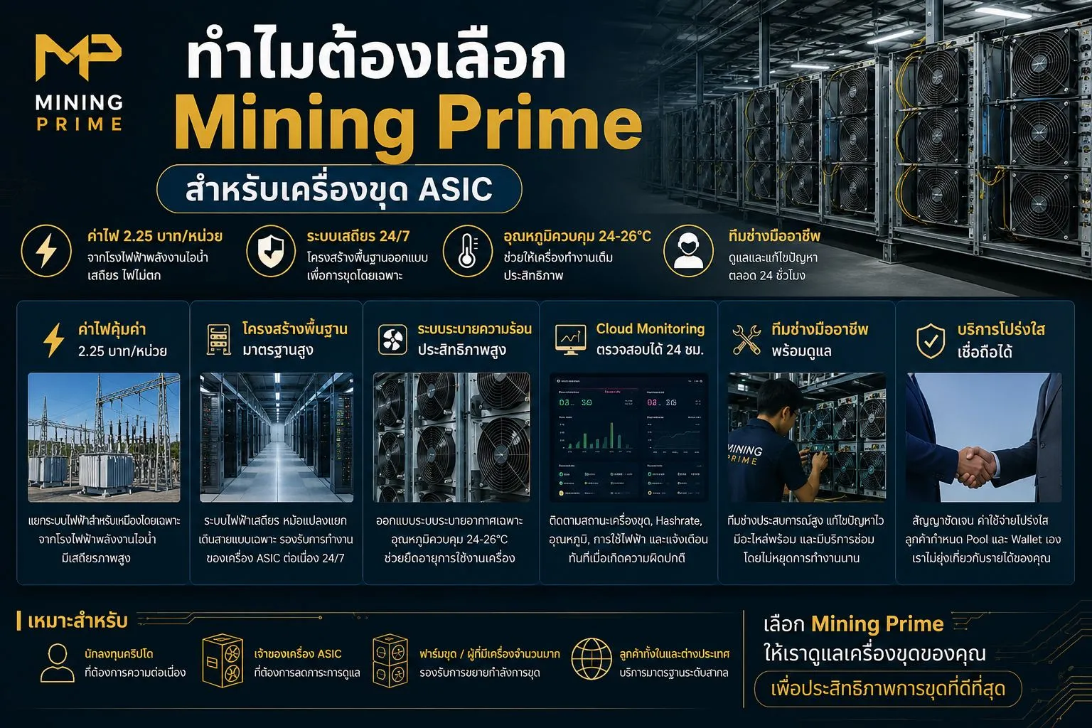 ทำไมต้องเลือก Mining Prime สำหรับเครื่องขุด ASIC